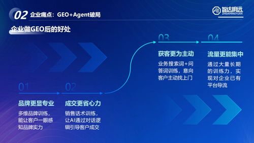 告別主觀臆斷 AI營(yíng)銷時(shí)代，數(shù)字文化創(chuàng)意內(nèi)容必須由證據(jù)驅(qū)動(dòng)